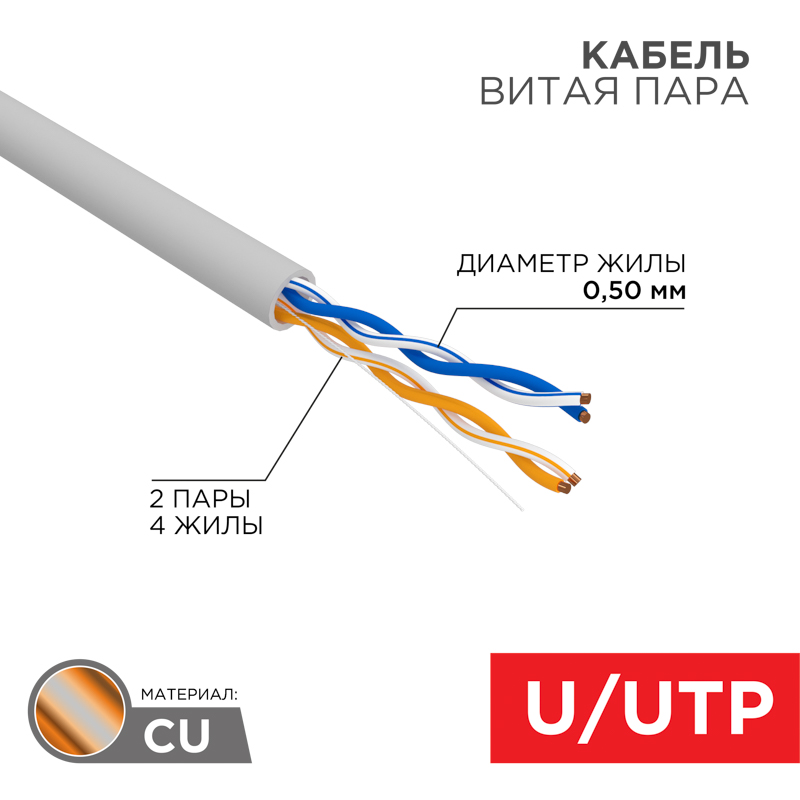 REXANT Кабель U/UTP, CAT 5e, PVC 2x2x0,50 мм, 24AWG, внутренний, серый, РФ. фото