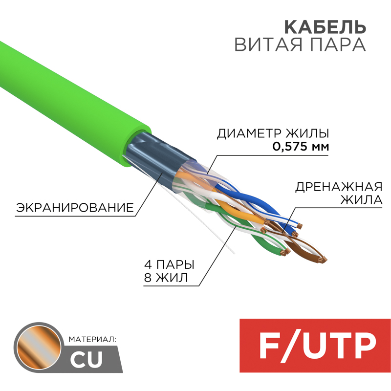 REXANT Кабель витая пара F/UTP, CAT 6, нг(А)-LSLTx, 4х2х0,575мм, 23AWG, INDOOR, SOLID, зеленый, 305м. фото