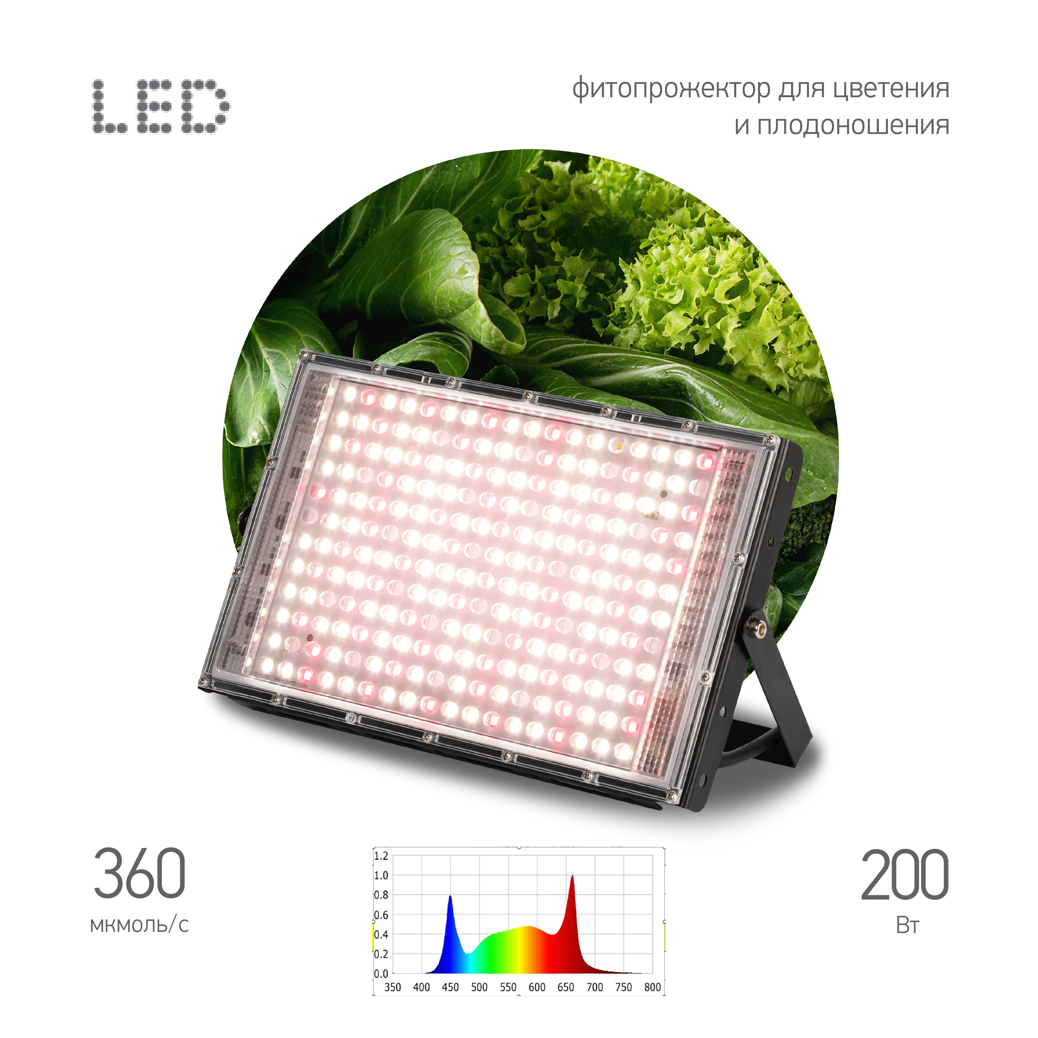 ЭРА Фитопрожектор для растений светодиодный GREEN LINE FITO-200W-Ra90-LED-Y-GR полного спектра 200 Вт фото