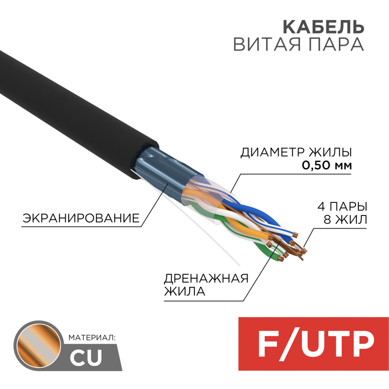 Кабель FTP 4PR 24AWG CAT5e 305м OUTDOOR (В коробке) Rexant. фото