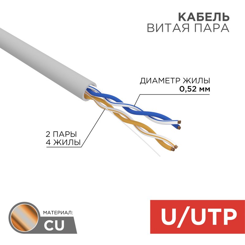 REXANT PRO Кабель витая пара, U/UTP, CAT 5e, ZH нг(А)-HF, 2х2х0,52мм, 24AWG, INDOOR, SOLID, серый, 305м. фото