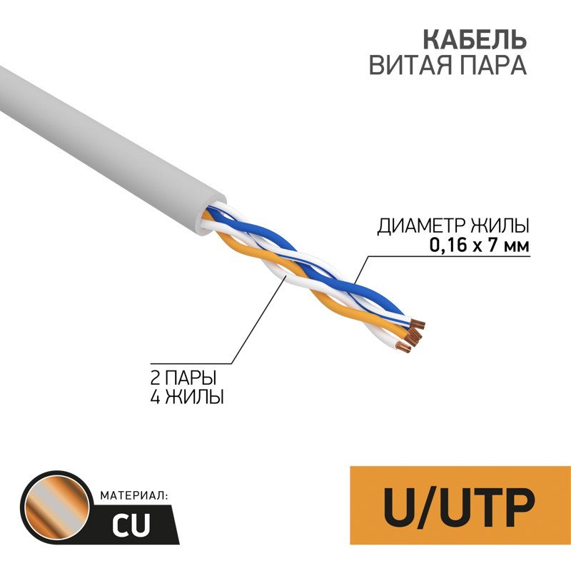 Кабель UTP 2PR 24AWG CAT5e 305м STRANDED Rexant. фото