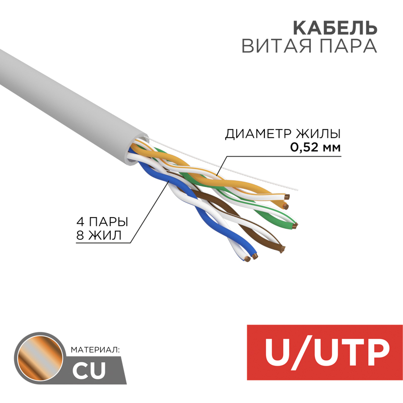 Кабель витая пара U/UTP, CAT 5e, LSZH нг(А)-HF, 4PR, 24AWG, INDOOR, SOLID, серый, 305м, серия PRO REXANT. фото