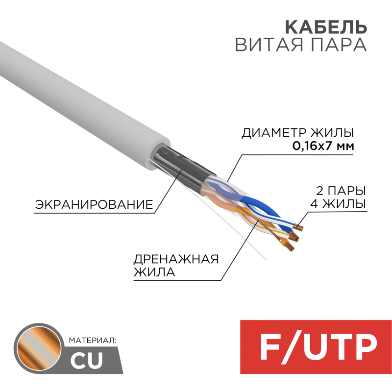 Кабель FTP 2PR 24AWG CAT5e 305м STRANDED Rexant. фото