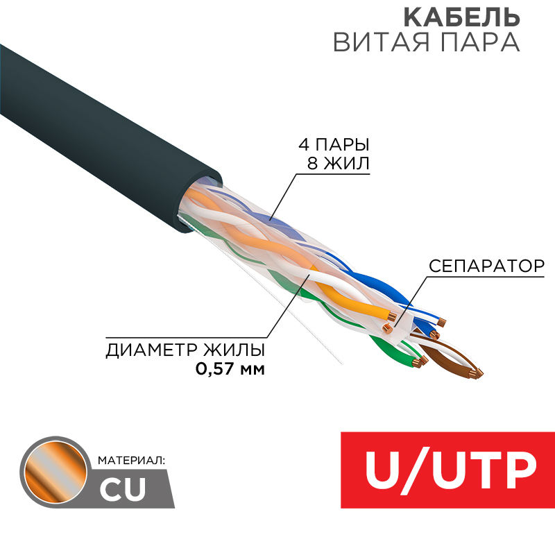 Кабель витая пара U/UTP, CAT 6, PE, 4PR, 23AWG, OUTDOOR, SOLID, черный, 305м REXANT. фото