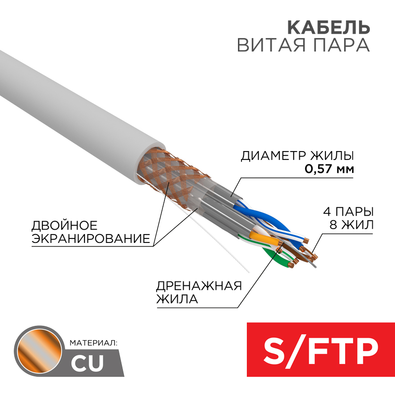 Кабель витая пара S/FTP, CAT 6A, LSZH нг(А)-HF, 4PR, 23AWG, INDOOR, SOLID, серый, 305м, серия PRO REXANT. фото