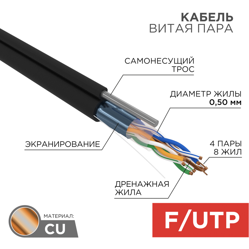 Кабель FTP 4PR 24AWG CAT5e 305м OUTDOOR + ТРОС*1 Rexant. фото