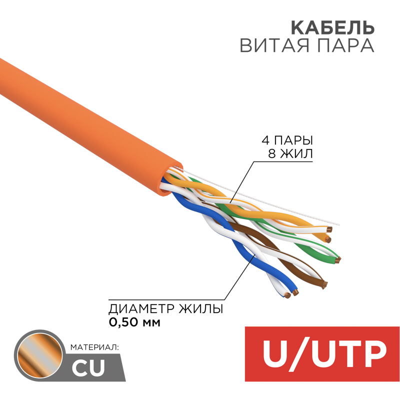 Кабель витая пара UTP 4PR 24AWG CAT5e 305м нг(А)-HF Rexant. фото