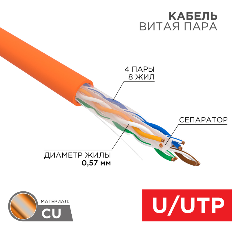 Кабель UTP 4PR 23AWG CAT6 305м нг(А)-HF Rexant. фото