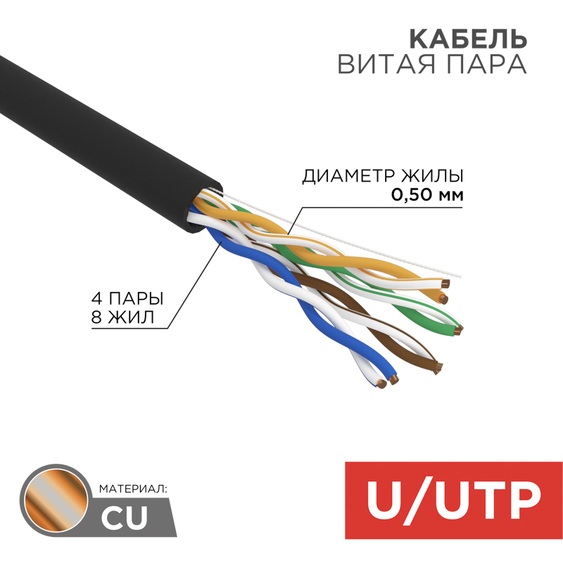 Кабель витая пара U/UTP, категория 5e, ZH нг(А)-HF, 4PR, 24AWG, внешний, черный, 305 м Rexant. фото