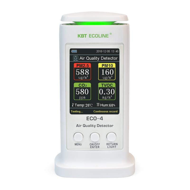 КВТ ECO-4 