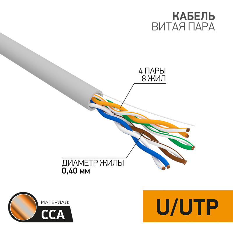 Кабель витая пара UTP 4PR 26AWG CAT5e 305м CCA LIGHT PROconnect фото
