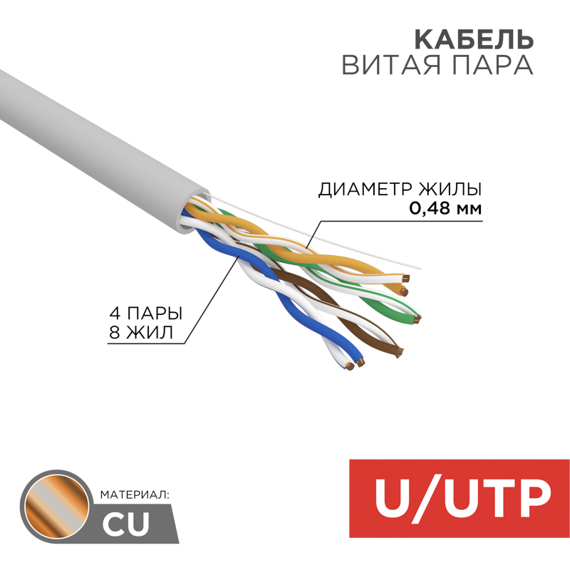REXANT LIGHT Кабель витая пара U/UTP, категория 5e, ZH нг(А)-HF, 4PR, 24AWG, внутренний, серый, 305 м Rexant. фото