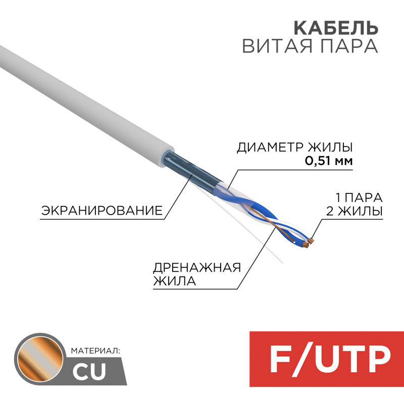 Кабель FTP 1PR 24AWG CAT5e 305м Rexant. фото
