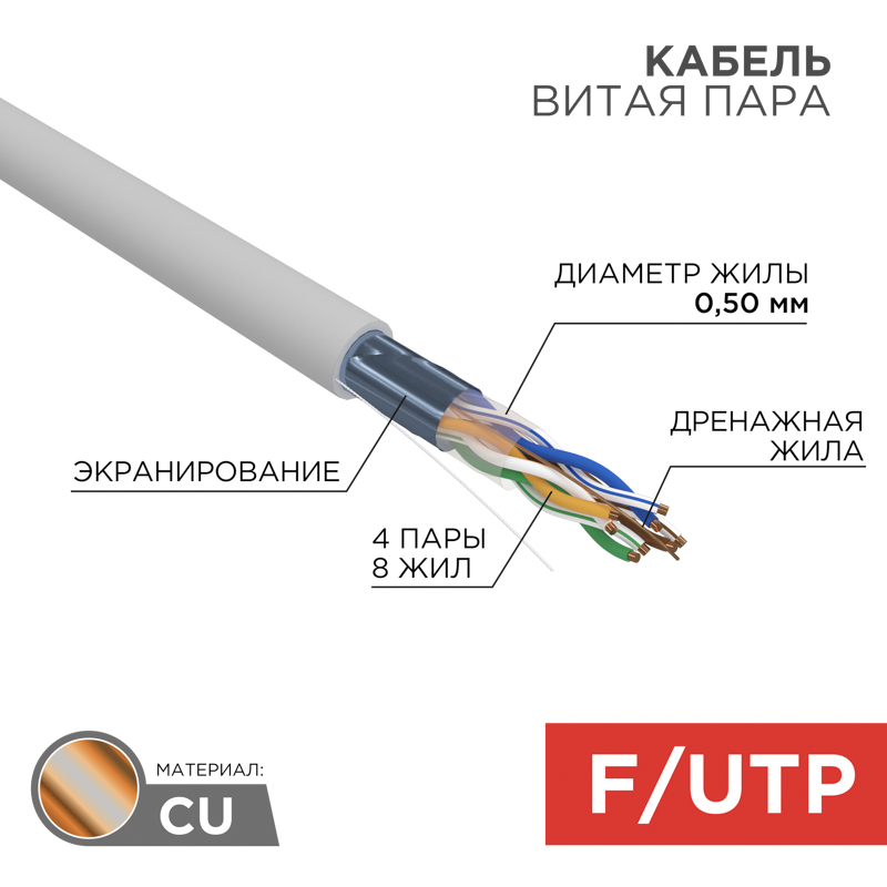 Кабель витая пара F/UTP, категория 5e, ZH нг(А)-HF, 4PR, 24AWG, внутренний, серый, 305 м Rexant. фото