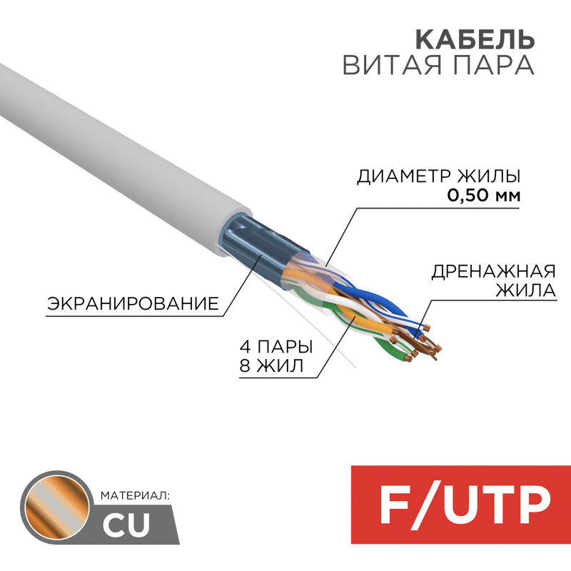 Кабель FTP 4PR 24AWG CAT5e 305м Rexant. фото