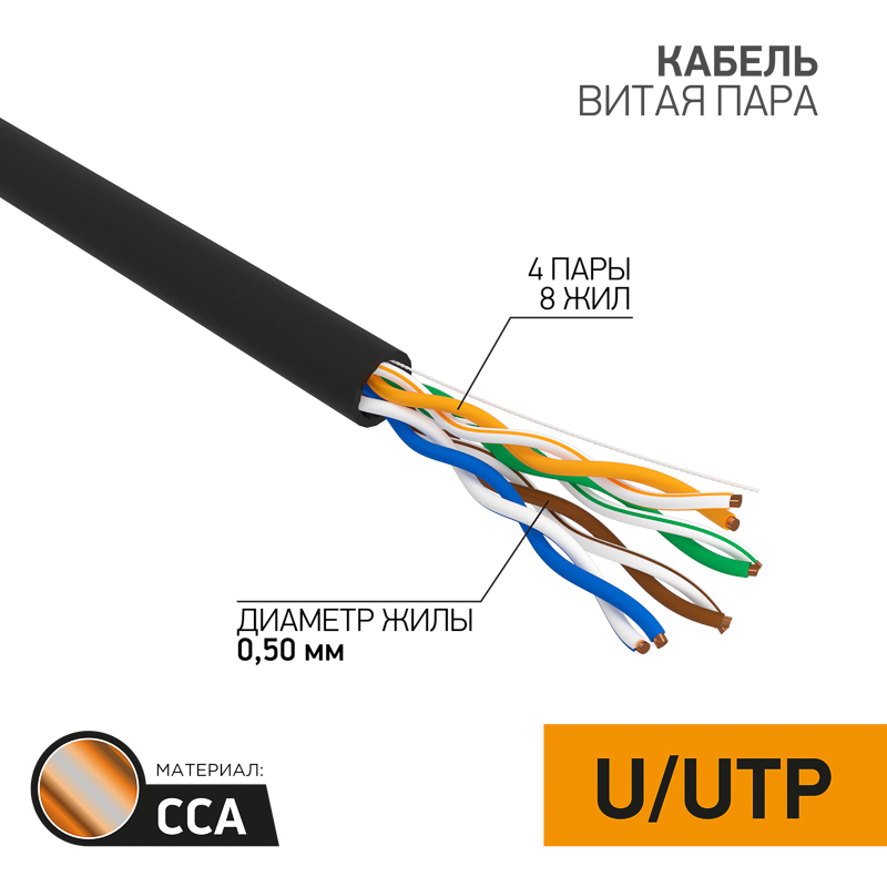 Кабель витая пара UTP 4PR 24AWG CAT5e, CCA, OUTDOOR, 305м PROconnect фото