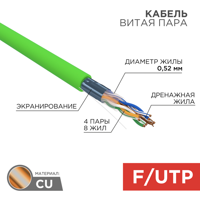 REXANT Кабель витая пара F/UTP, CAT 5e, нг(А)-LSLTx, 4х2х0,52мм, 24AWG, INDOOR, SOLID, зеленый, 305м. фото