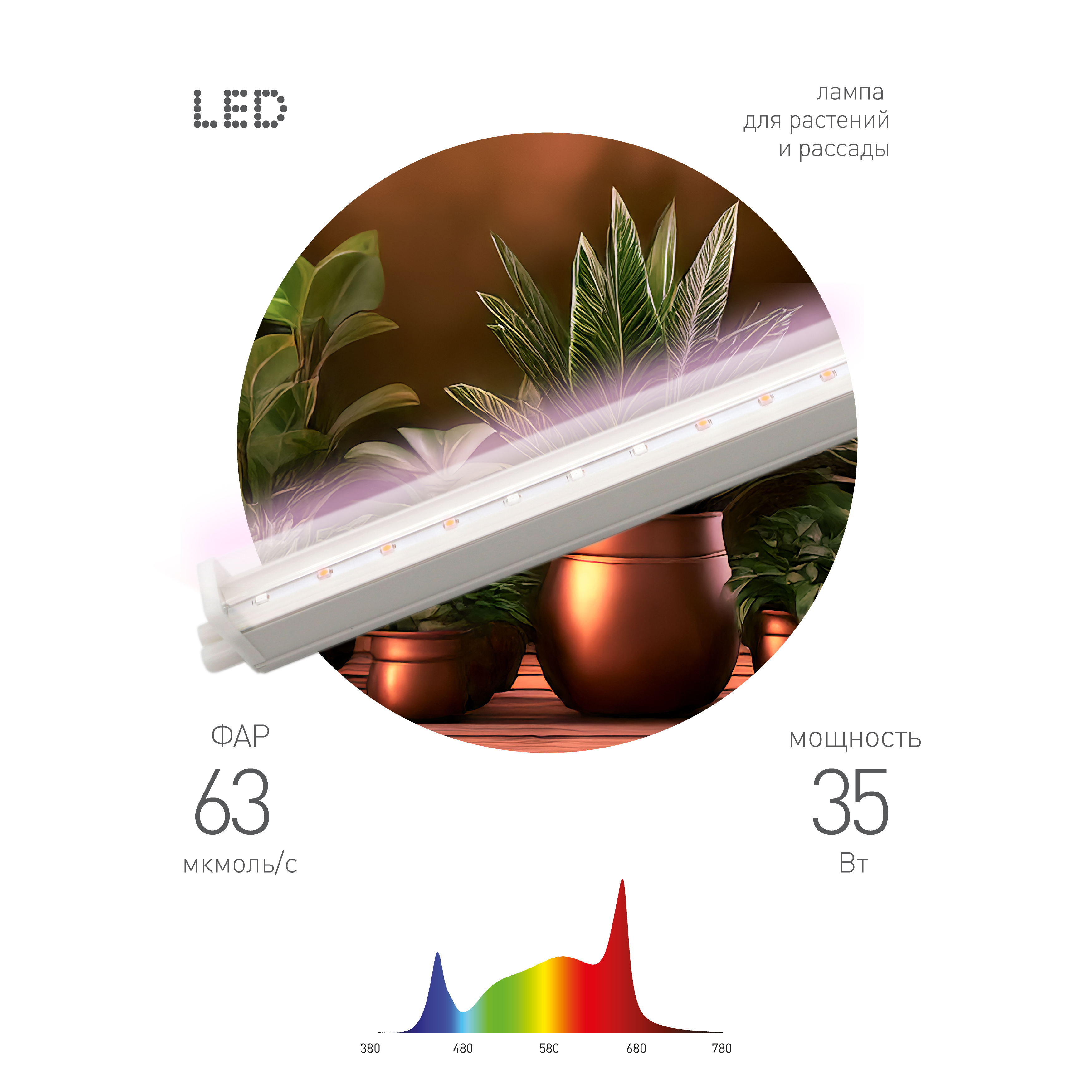 ЭРА Светильник для растений фитолампа светодиодная линейная FITO-35W-Ra90 полного спектра 35 Вт фото