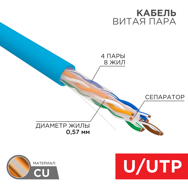 Кабель UTP 4PR 23AWG CAT6 305м Rexant. фото