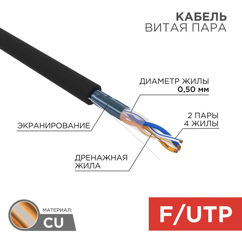 Кабель FTP 2PR 24AWG CAT5e 305м OUTDOOR Rexant. фото