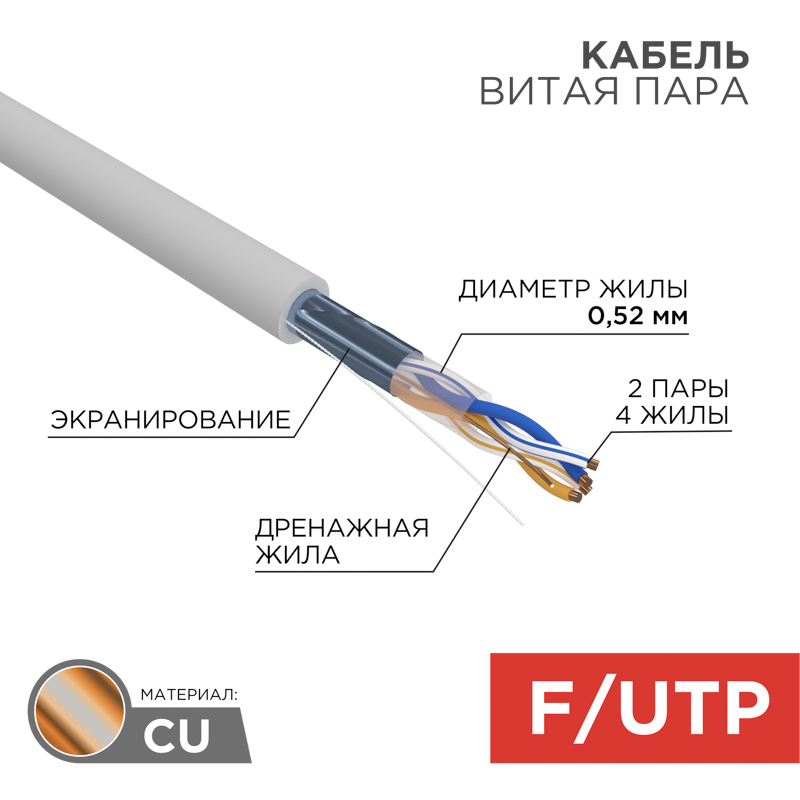 Кабель витая пара F/UTP 24AWG CAT5e, ZH нг(А)-HF, 2х2х0,52, INDOOR, SOLID, серый, 305 м, Rexant PRO. фото