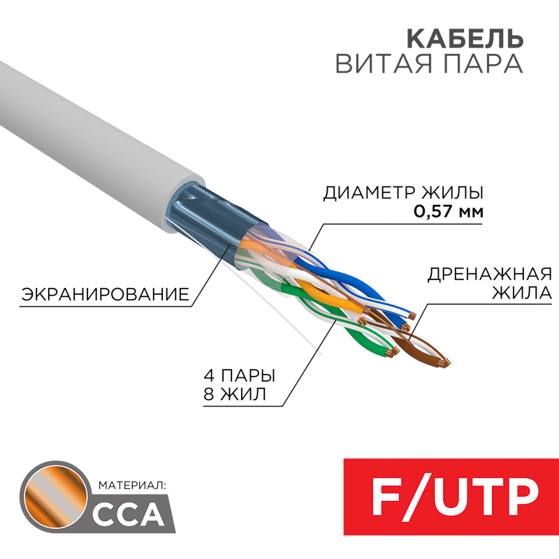 PROconnect Кабель FTP 4PR 23AWG CAT6 305м CCA фото