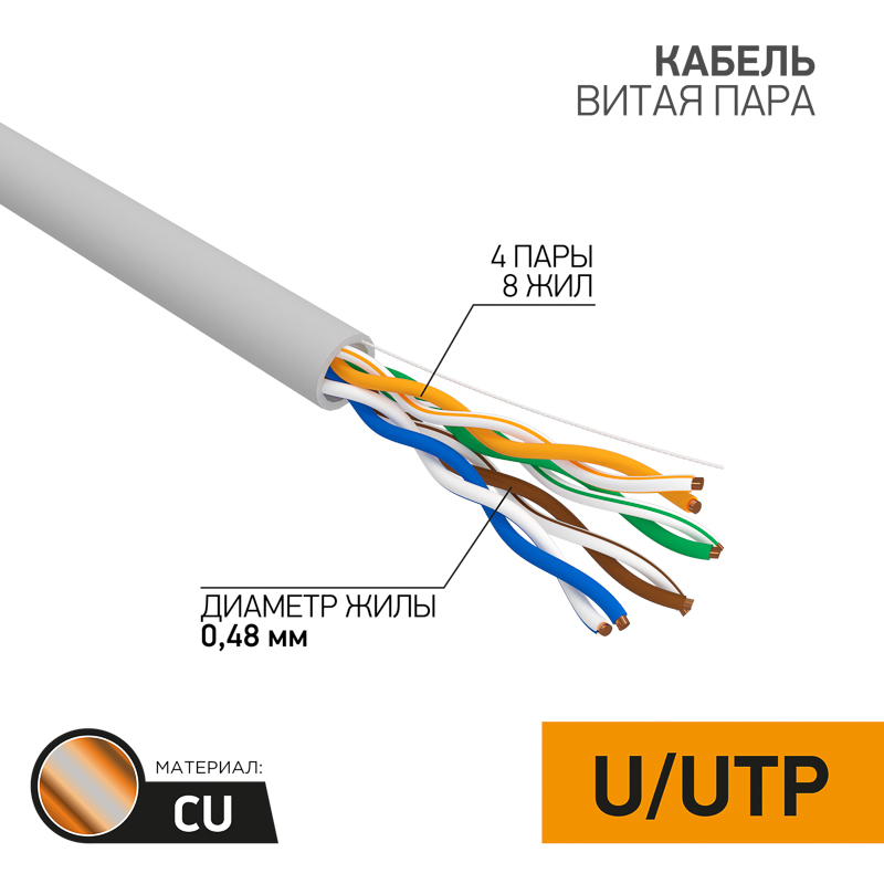 Кабель витая пара UTP 4PR 24AWG CAT5e 305м PROconnect фото