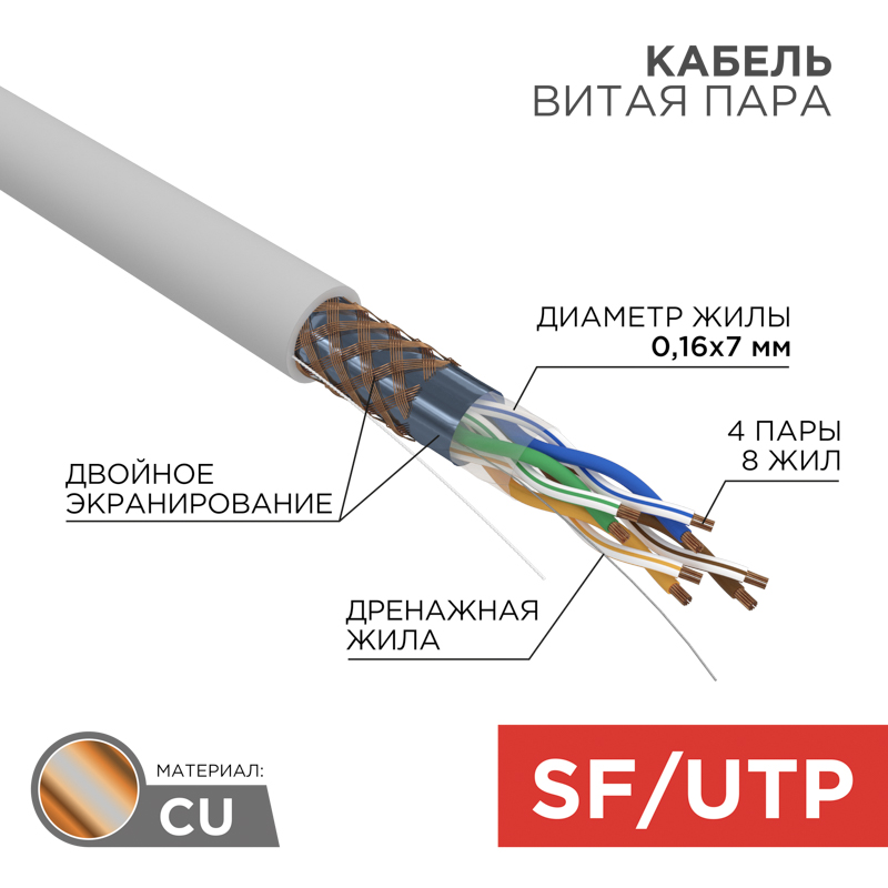 Кабель SFTP 4PR 24AWG CAT5e 305м STRANDED Rexant. фото