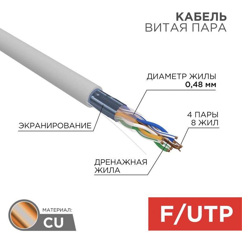 PROconnect Кабель витая пара FTP 4PR 24AWG, CAT5e (бухта 100 м) фото