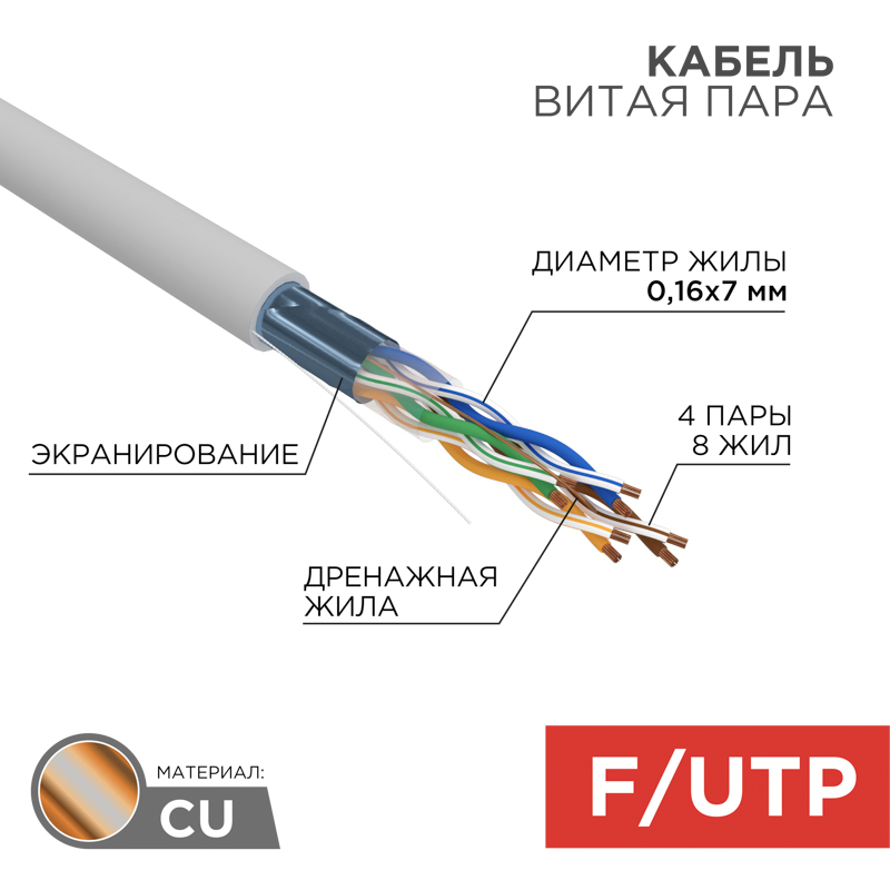 Кабель FTP 4PR 24AWG CAT5e 305м STRANDED Rexant. фото