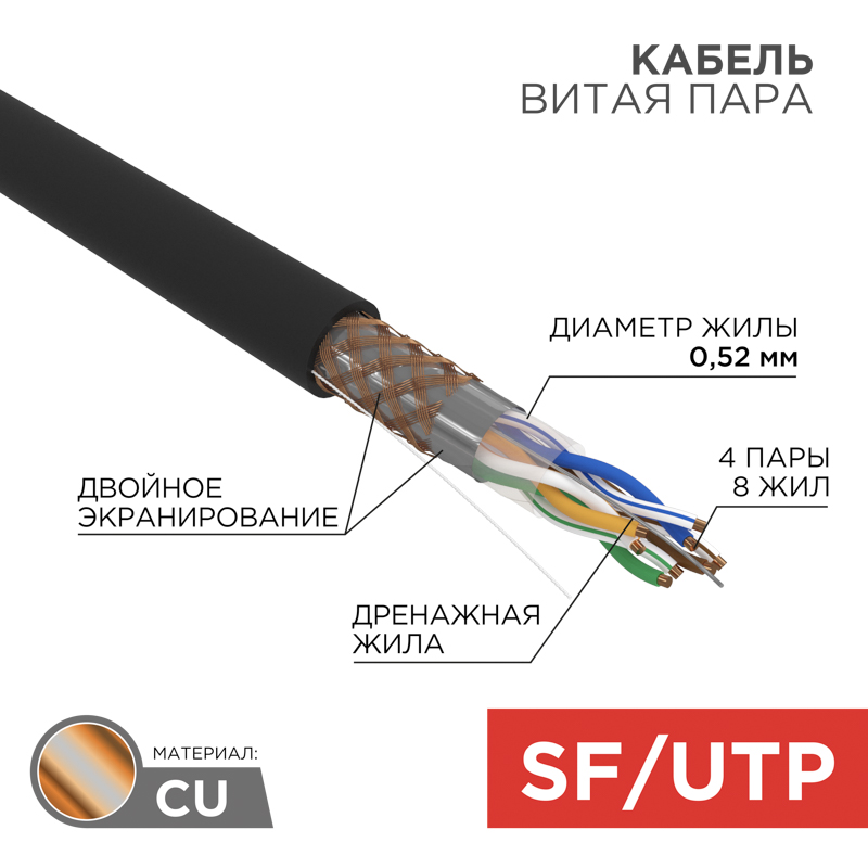 Кабель SFTP 4PR 24AWG CAT5e 305м OUTDOOR Rexant. фото