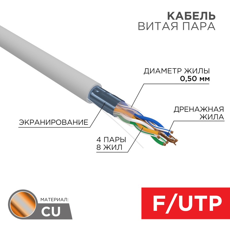 REXANT Кабель F/UTP, CAT 5e, LSZH нг(А)-HF, 4x2x0,50 мм, 24AWG, внутренний, серый, РФ фото