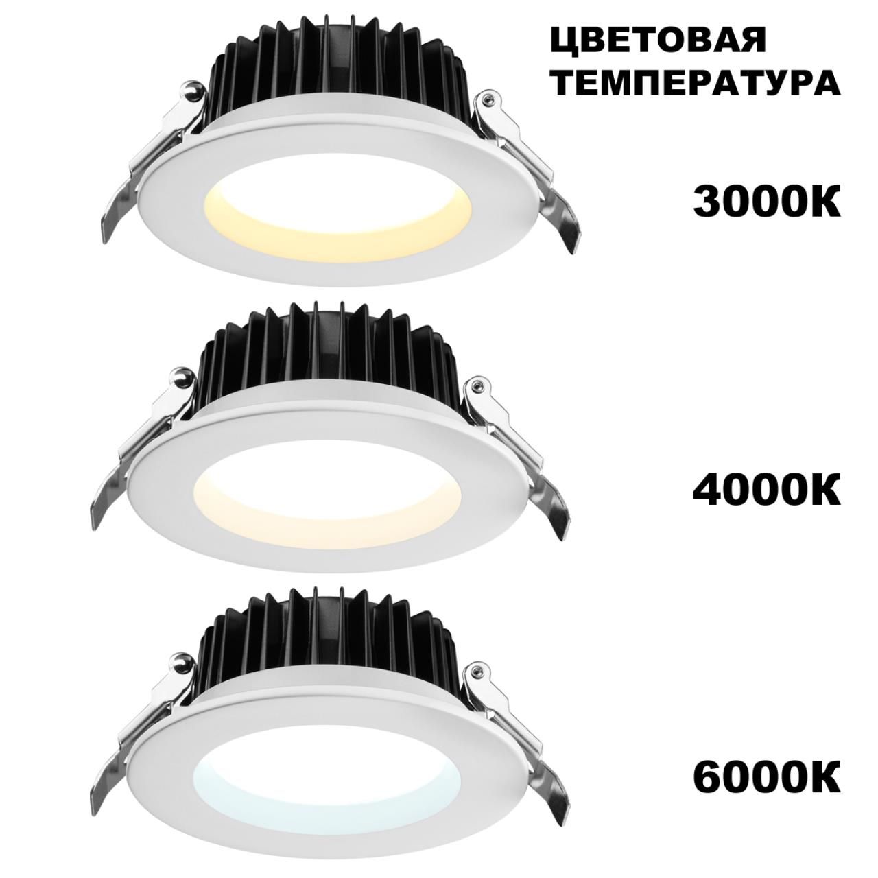 Novotech 359413 SPOT NT24 000 белый Светильник встраиваемый с переключателем цв. температуры IP44 LED 10W 170-265V 3000К\4000К\6000К DRUM фото