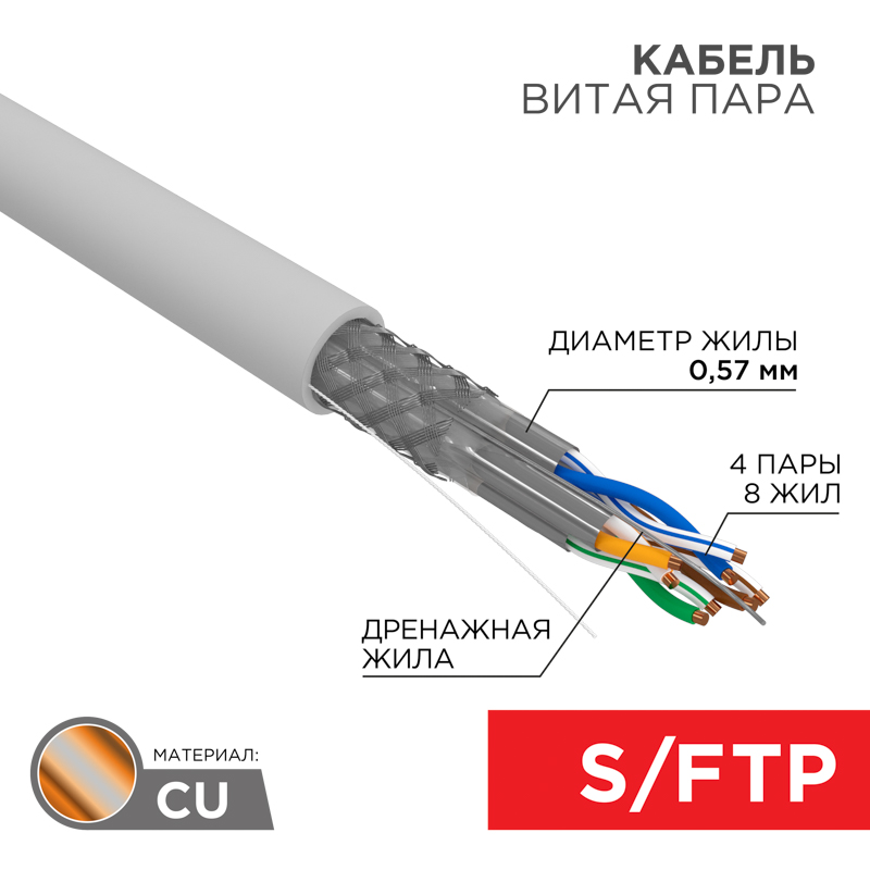 REXANT Кабель SSTP 4PR 23AWG CAT7 305м. фото