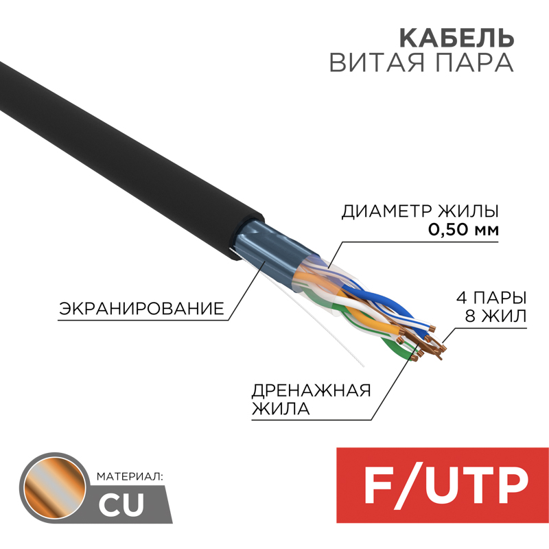 Кабель витая пара F/UTP, CAT 5e, PE, 4PR, 24AWG, OUTDOOR, SOLID, черный, 305м (барабан), REXANT. фото