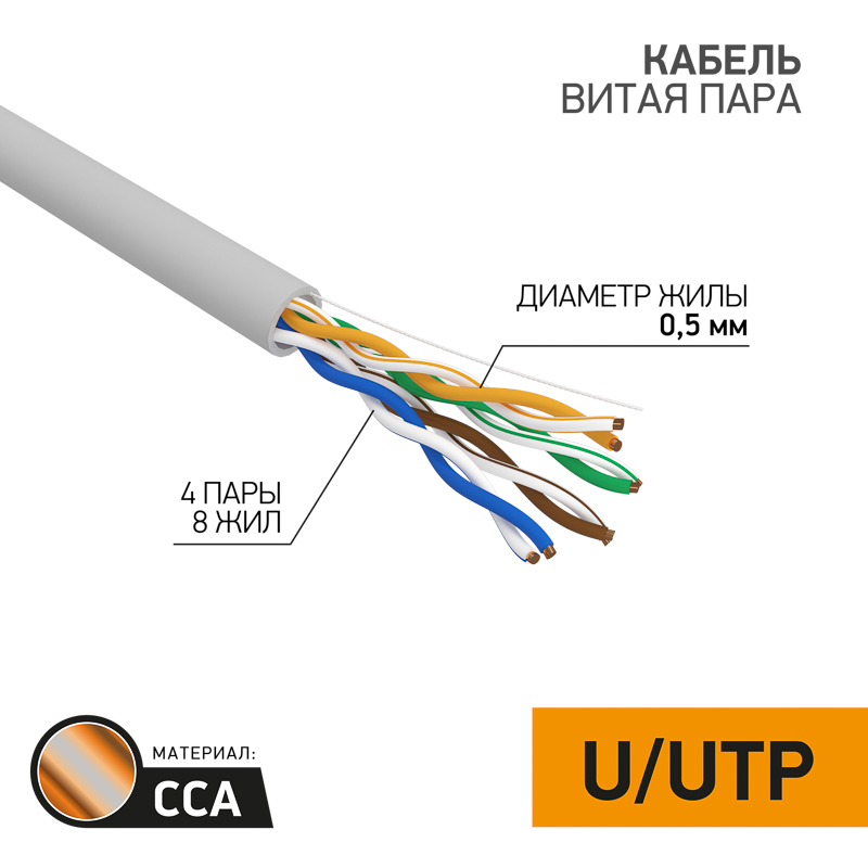 Кабель витая пара UTP 4PR 24AWG CAT5e,305м CCA PROconnect фото
