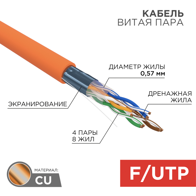 Кабель FTP 4PR 23AWG CAT6 305м ZH нг(А)-HF Rexant. фото