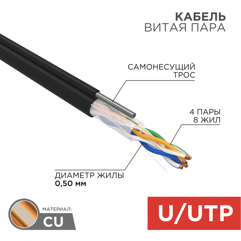 Кабель UTP 4PR 24AWG CAT5e 305м OUTDOOR + ТРОС*1 Rexant. фото