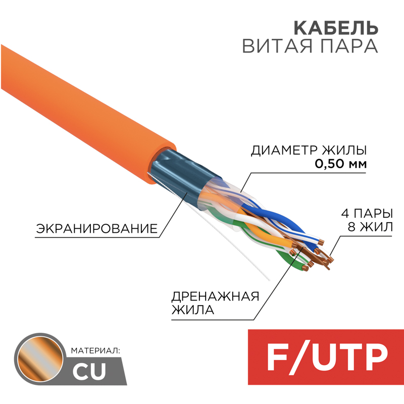 Кабель FTP 4PR 24AWG CAT5e 305м нг(А)-HF Rexant. фото
