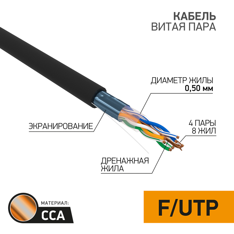 PROconnect Кабель FTP 4PR 24AWG CAT5e OUTDOOR, 305м CCA фото