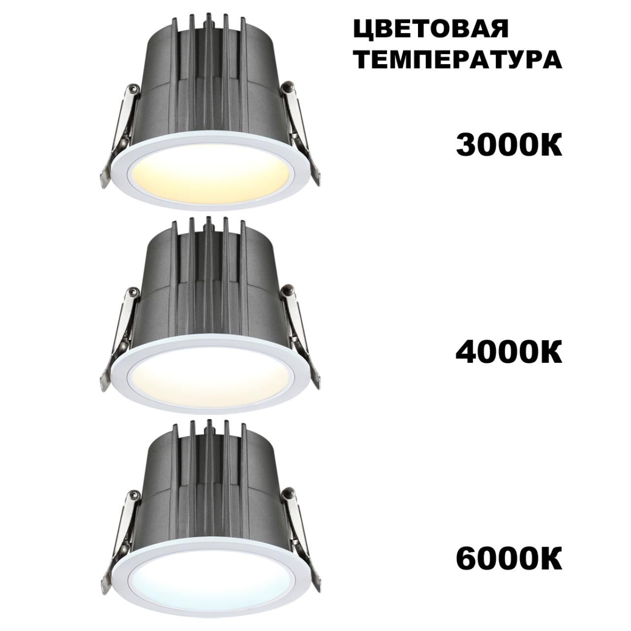 Novotech 359428 SPOT NT24 000 белый Светильник встраиваемый с переключателем цв. температуры IP65 LED 20W 170-265V 3000К\4000К\6000К LANG фото