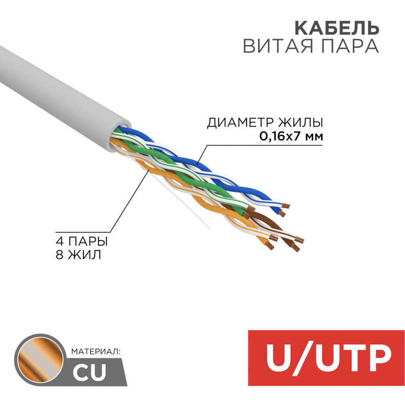 Кабель витая пара UTP 4PR 24AWG CAT5e,305м STRANDED Rexant. фото