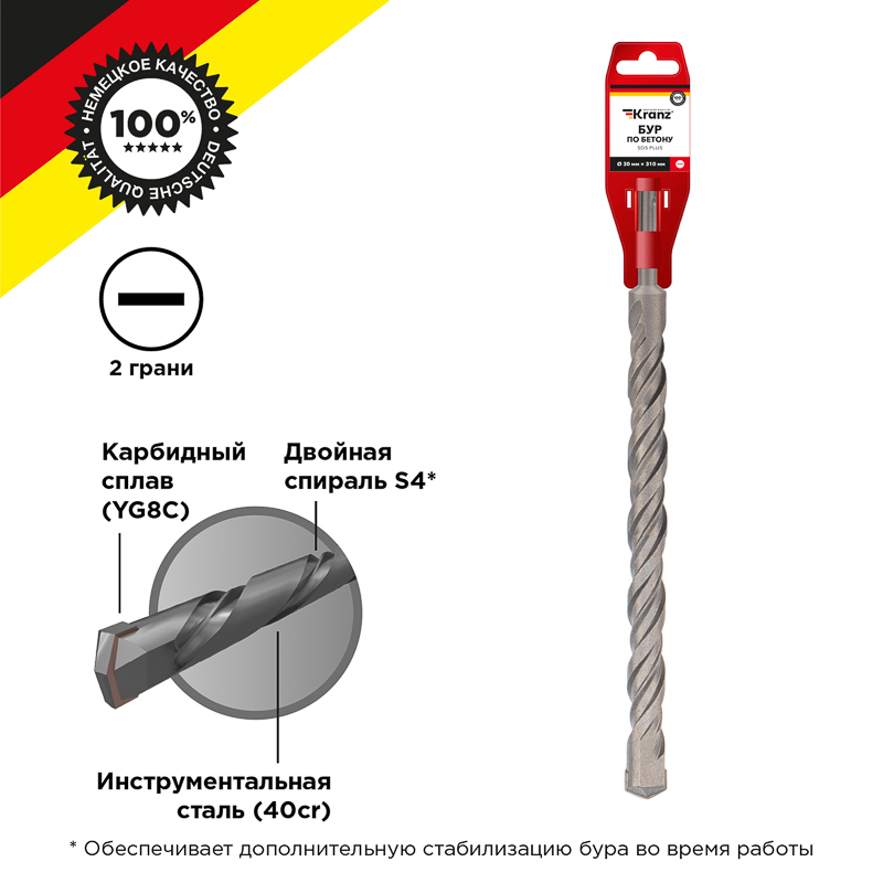KRANZ Бур по бетону 30x310x250 мм SDS PLUS фото